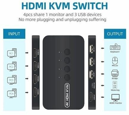 4-портовый kvm-коммутатор 4K HDMI 3840 * 2160/30 Гц