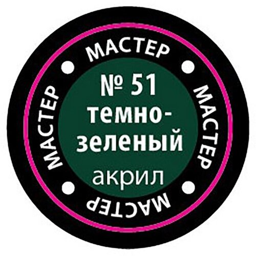 Краски для сборных моделей