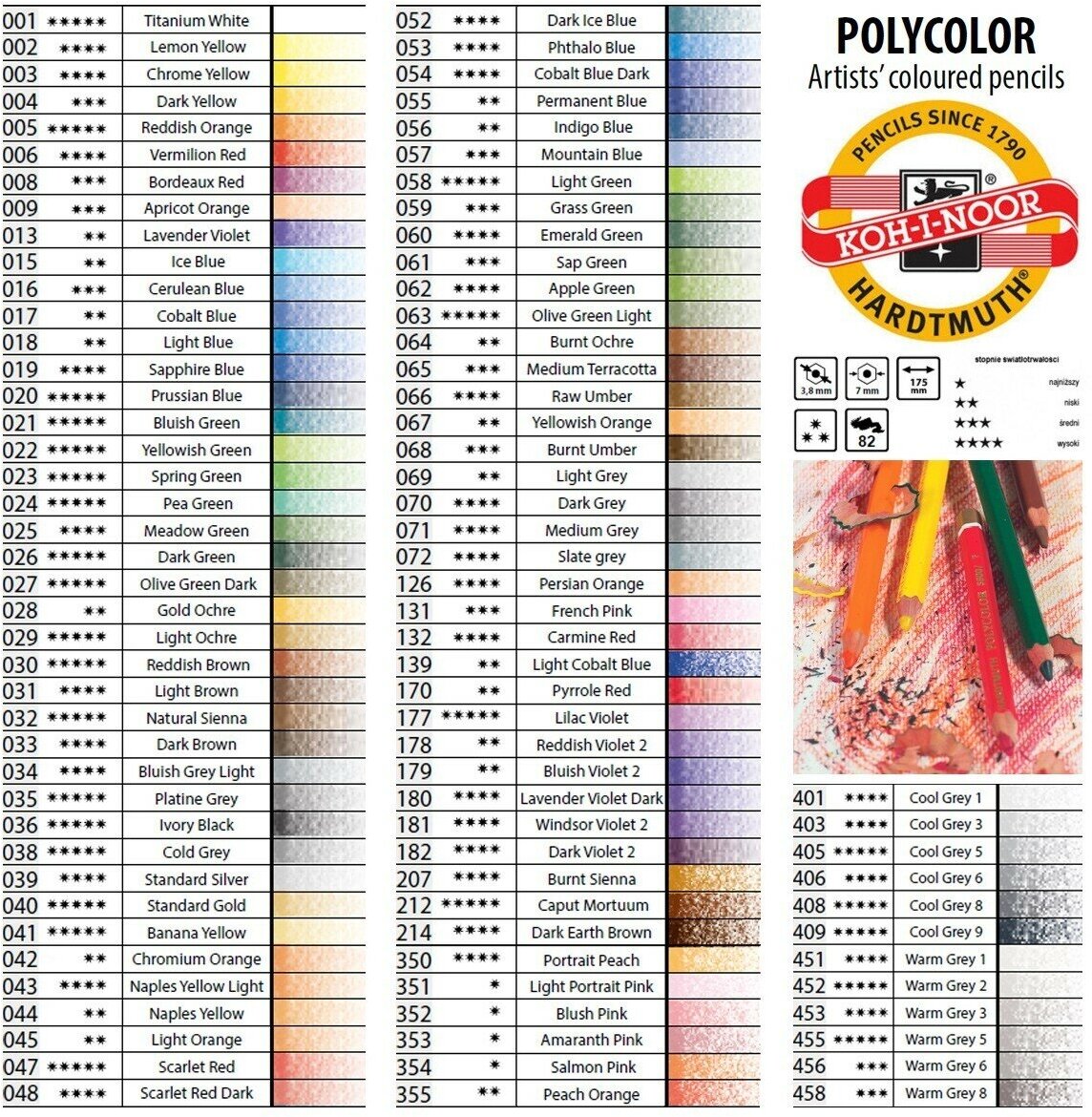 Карандаши цветные Koh-I-Noor Polycolor - фото №5