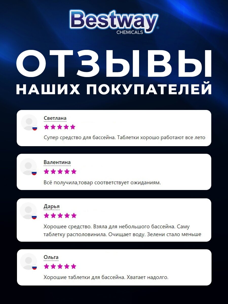 Дезинфектор комплексного действия, медленный Bestway 7825827 . - фотография № 9