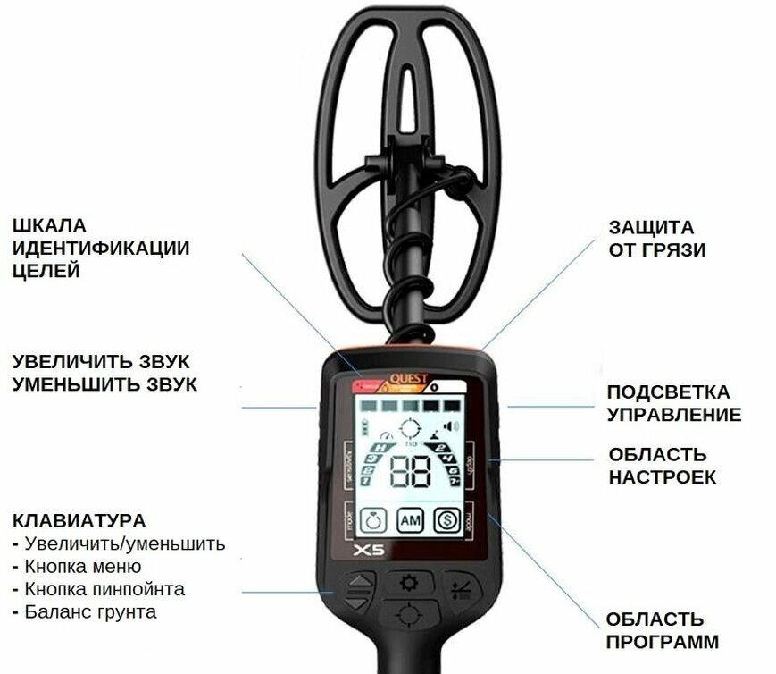 Металлоискатель Quest X5