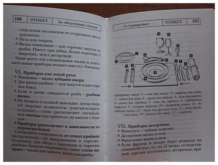 Этикет. Полный свод правил светского и делового общения - фото №11