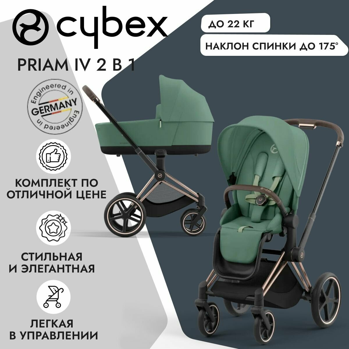 Детская коляска Cybex Priam IV 2-в-1 Leaf Green на шасси IV Rosegold
