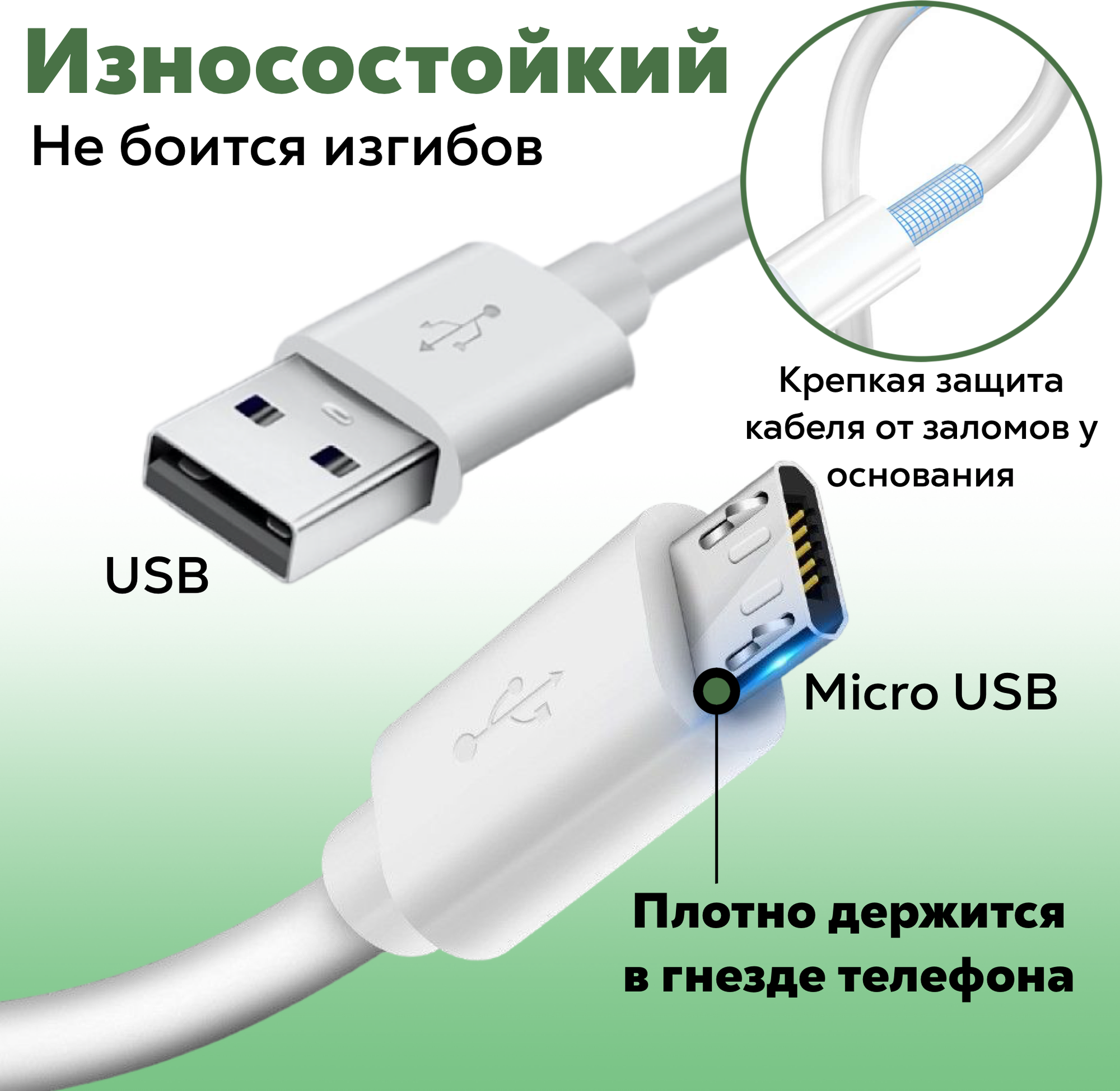 Кабель для зарядки micro USB – USB Type A, 1 метр, 2 ампера, шнур для смартфона, телефона, планшета, видеорегистратора, устройств Android