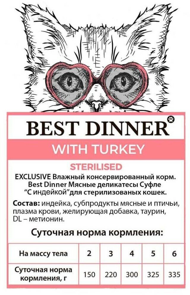 Best Dinner Sterilised консервы для стерилизованных кошек Мясные деликатесы Суфле С Индейкой 85г (24шт) - фотография № 8