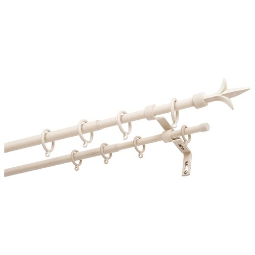 фото Карниз двухрядный уют