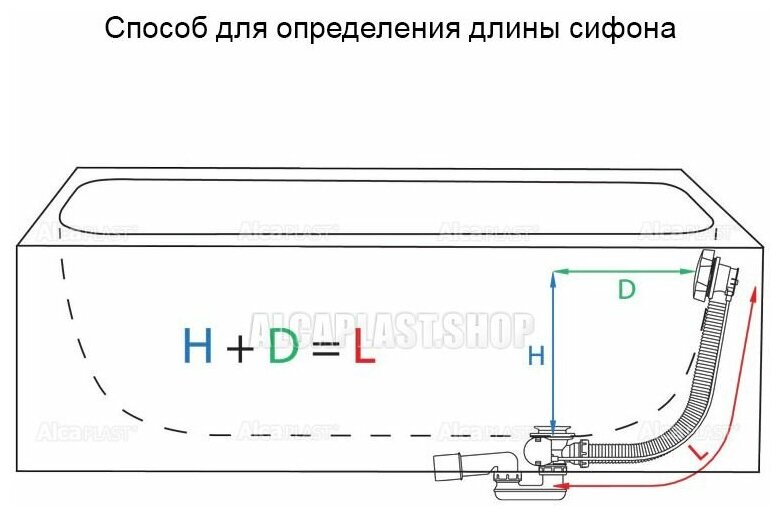 Сифон AlcaPlast , для ванны - фото №5