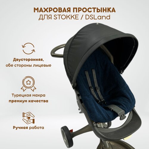 фото Махровая простынка для прогулочного блока коляски stokke xplory v3-v6, trailz, crusi и аналогов dsland, doux bebe, burbay aristo. цвет темно-синий the diff