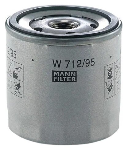 Масляный фильтр Mann-Filter W712/95