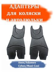 Адаптеры для коляски Anex/Adamex на автолюльки Cybex/Maxi-Cosi (черные)