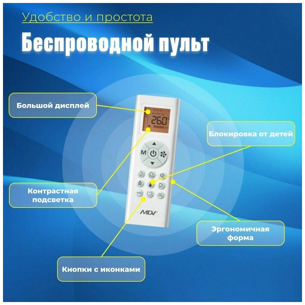 Сплит-система MDV серия Aurora Desing On/Off 12 с Wi-Fi модулем (кондиционер настенный) MDSA-12HRN8/MDOA-12HN8 - фотография № 12