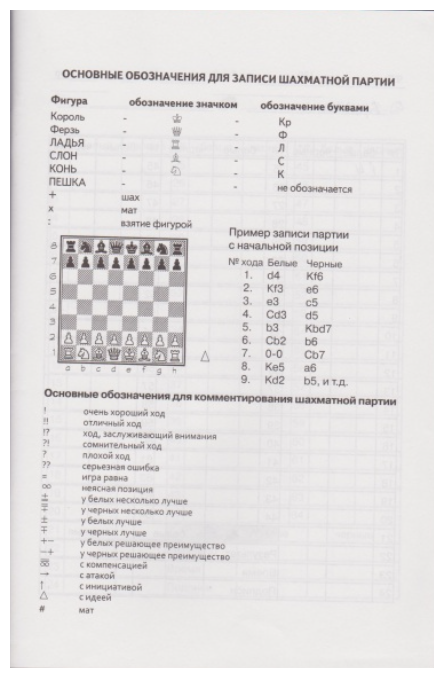 Книга Мои шахматные партии. Блокнот - фото №4