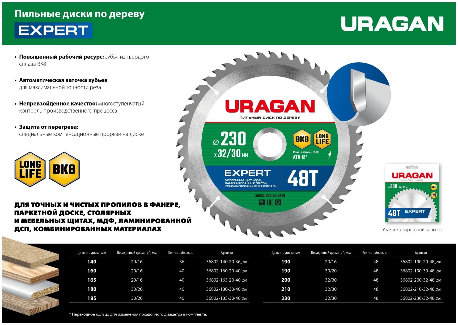 URAGAN Expert 230х32/30мм 48Т, диск пильный по дереву - фотография № 3