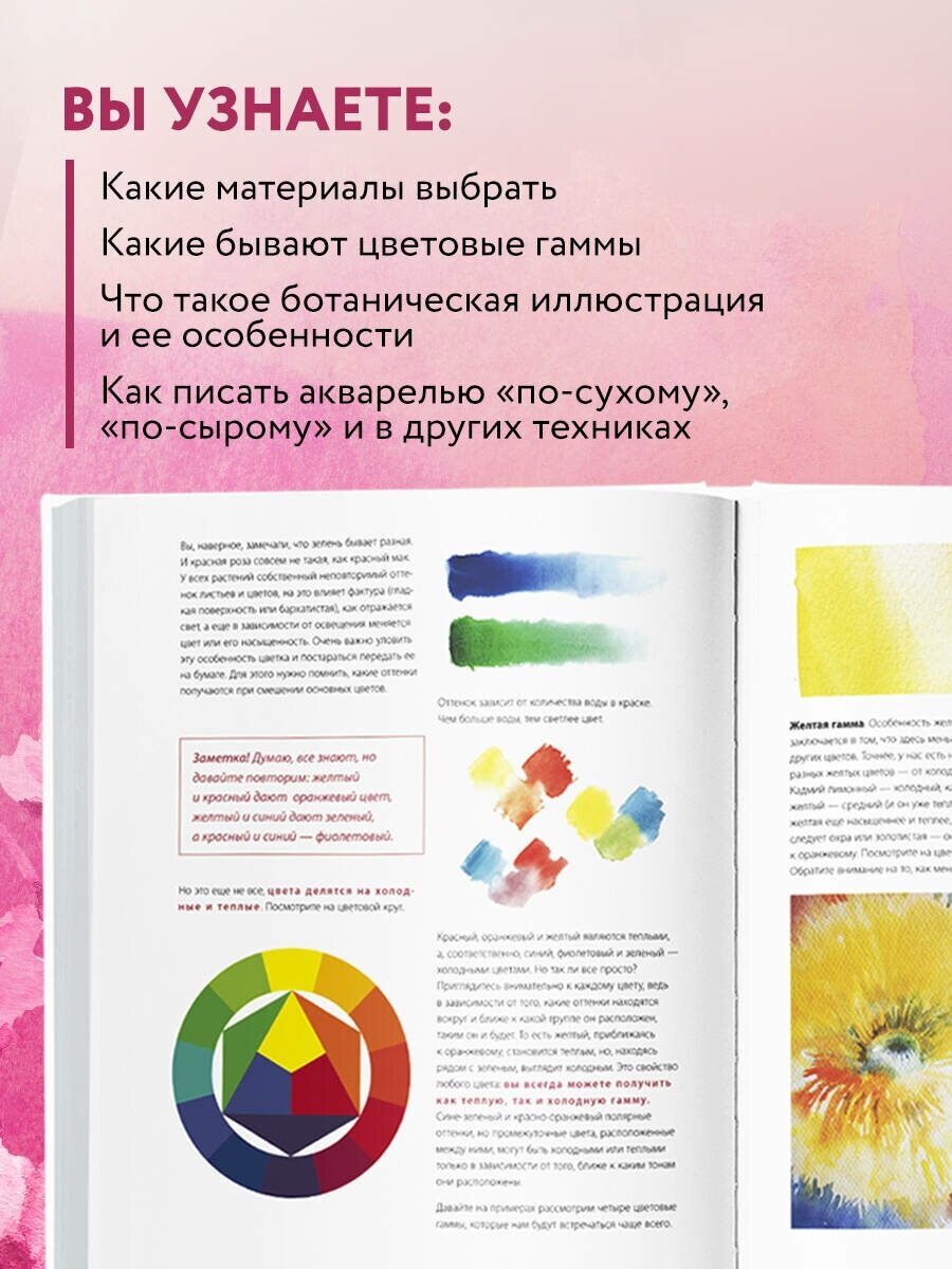 Пишем пионы, розы и другие цветы акварелью. Пошаговые мастер-классы по живописи - фото №3