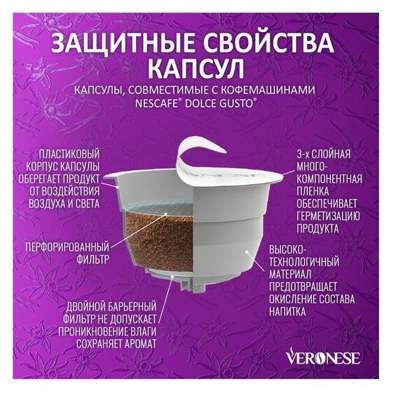 Кофе натуральный молотый Veronese Cappuccino French VANILLA в капсулах, 90 г - фотография № 4