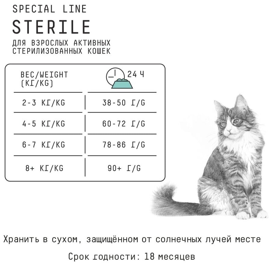 Ajo Sterile сухой для стерилизованных кошек 400г - фотография № 5
