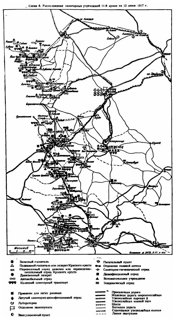 Книга Санитарная служба русской армии в войне 1914-1917 гг - фото №8