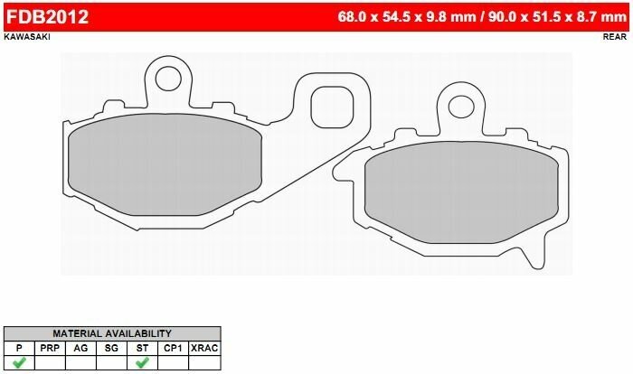 Тормозные колодки FERODO MOTO FDB2012P дисковые (KAWASAKI ZX)