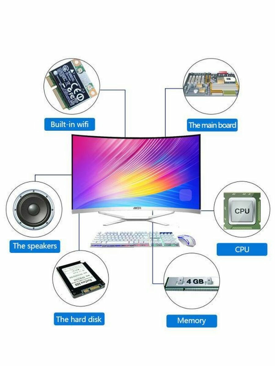 Моноблок I7 238" 34GHz DDR3 16Gb