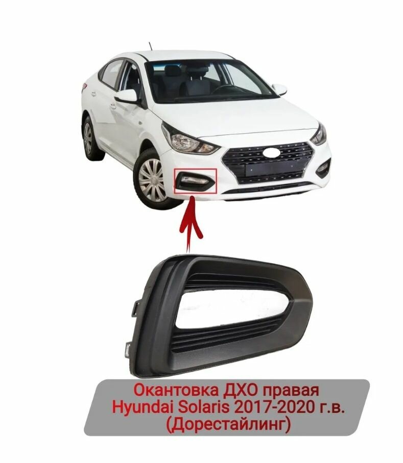 Окантовка ДХО правая Hyundai Solaris 2017-2020