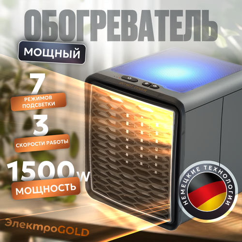 Обогреватель для дома, портативный, тепловентилятор 1500W