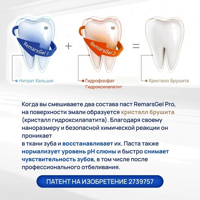 Стоматологические Гели Remars Gel PRO зубная паста реминерализирующий комплекс Ремарс гель 75 мл двухкомпонентный