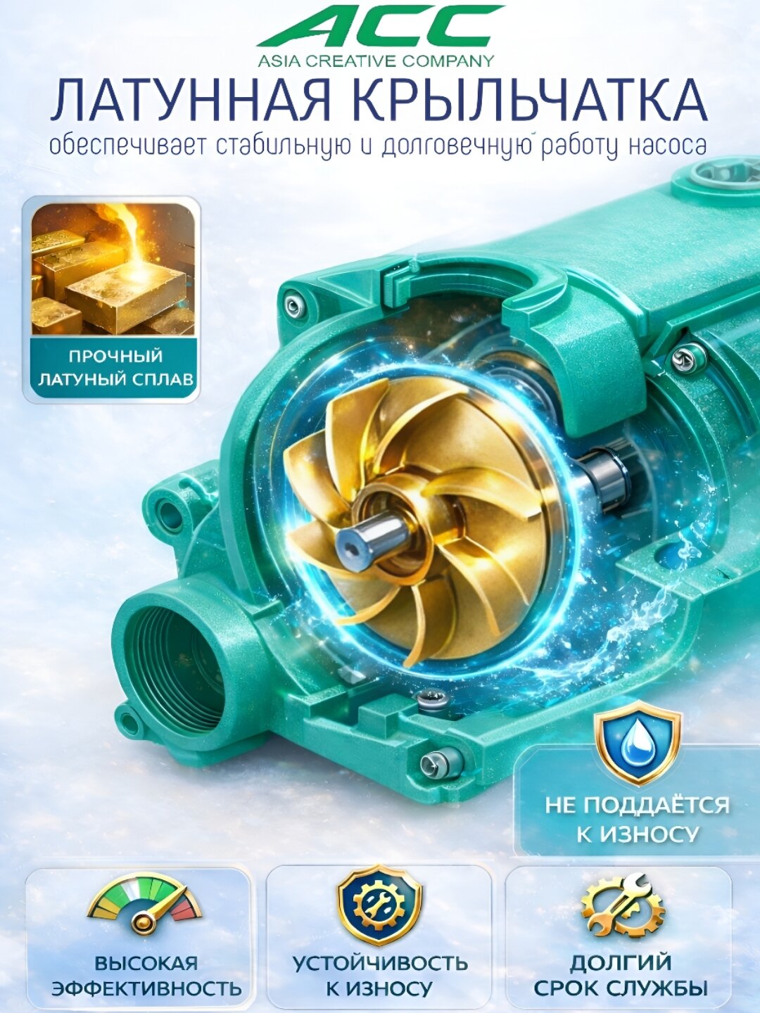 АСС PW250 Автоматический самовсасывающий периферийный насос — фото 1