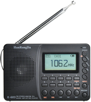 Всеволновой Цифровой DSP Радиоприемник HanRongDa K-603 / DSP технология / Bluetooth, MP3 плеер, Запись с Эфира, слот Micro SD