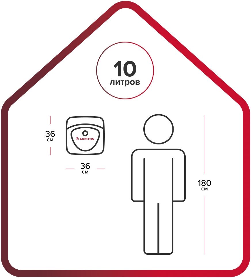 Водонагреватель электрический накопительный ARISTON ANDRIS R 10U, установка - под раковиной, 3100798 - фотография № 6