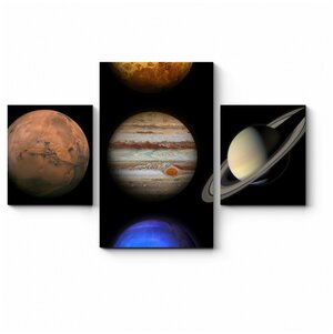 Модульная картина Планеты солнечной системы 160x104