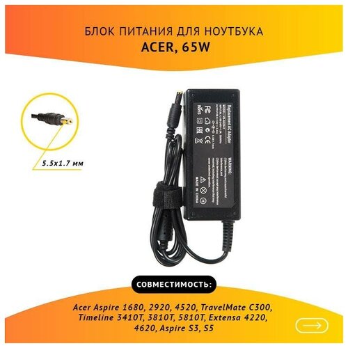 Адаптер питания ноутбука 91.48R28.003