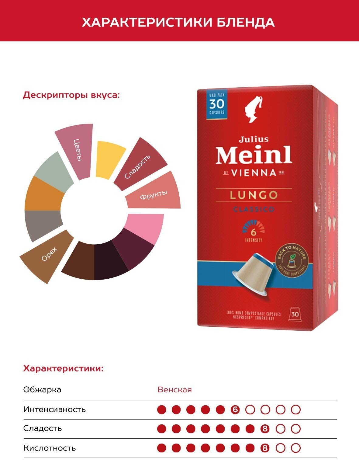 Кофе в капсулах Julius Meinl "лунго классико БИО" 100% арабика, система Nespresso (Неспрессо) 30 шт - фотография № 2