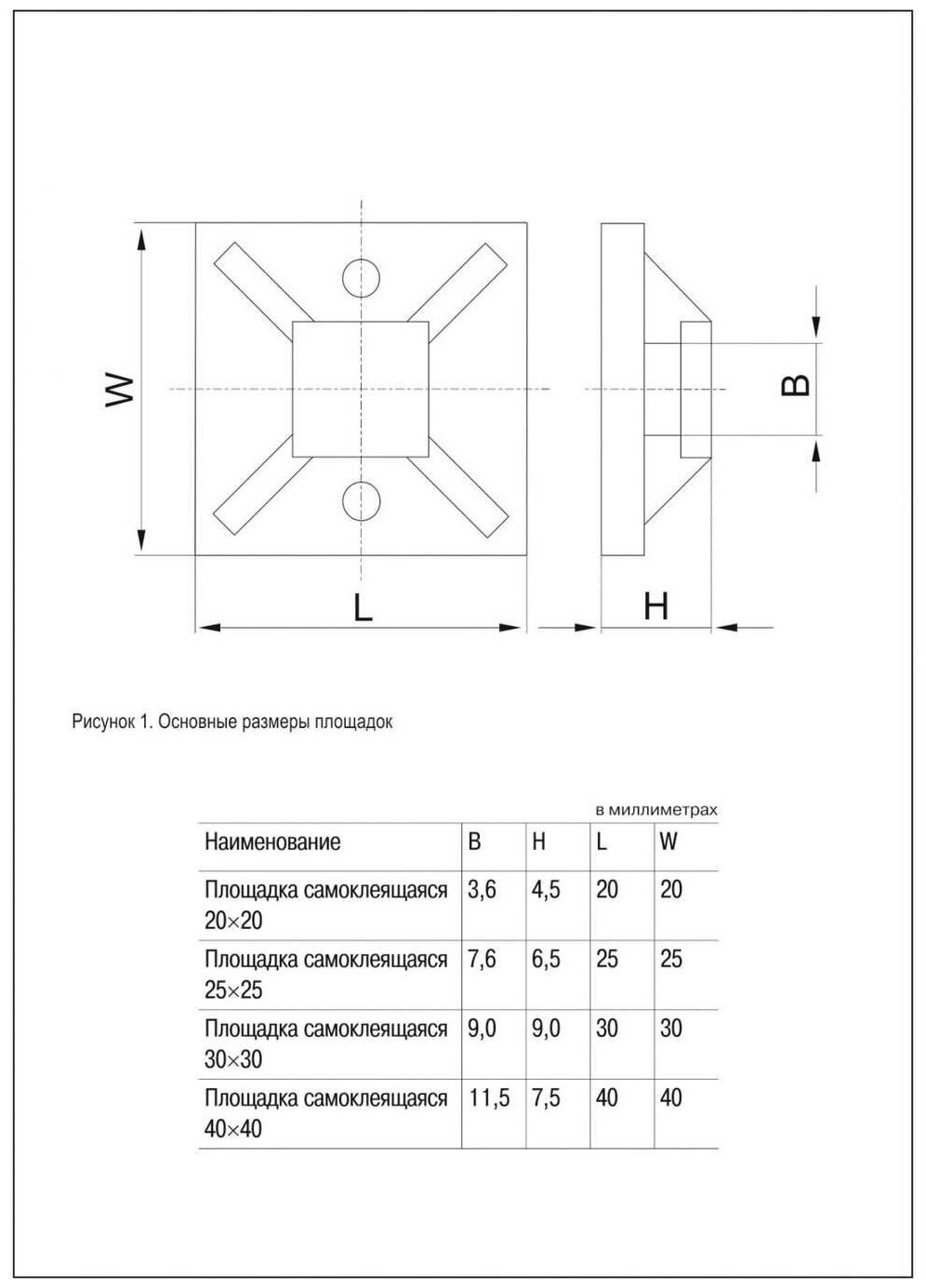 Площадка самокл. 20х20 под хомуты черн. (уп.100шт) IEK UHP31-20-100