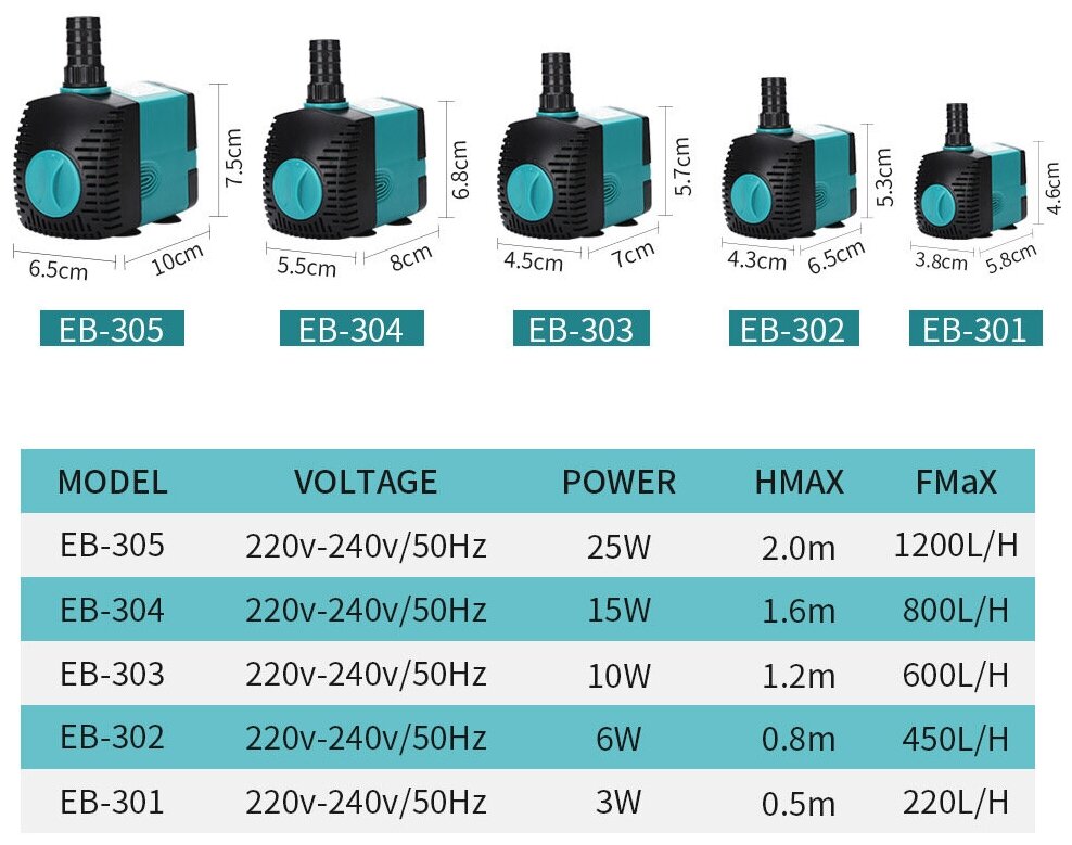 Погружной насос для аквариума боковой, помпа для аквариума EB-301 3Вт, 220 л/ч - фотография № 3
