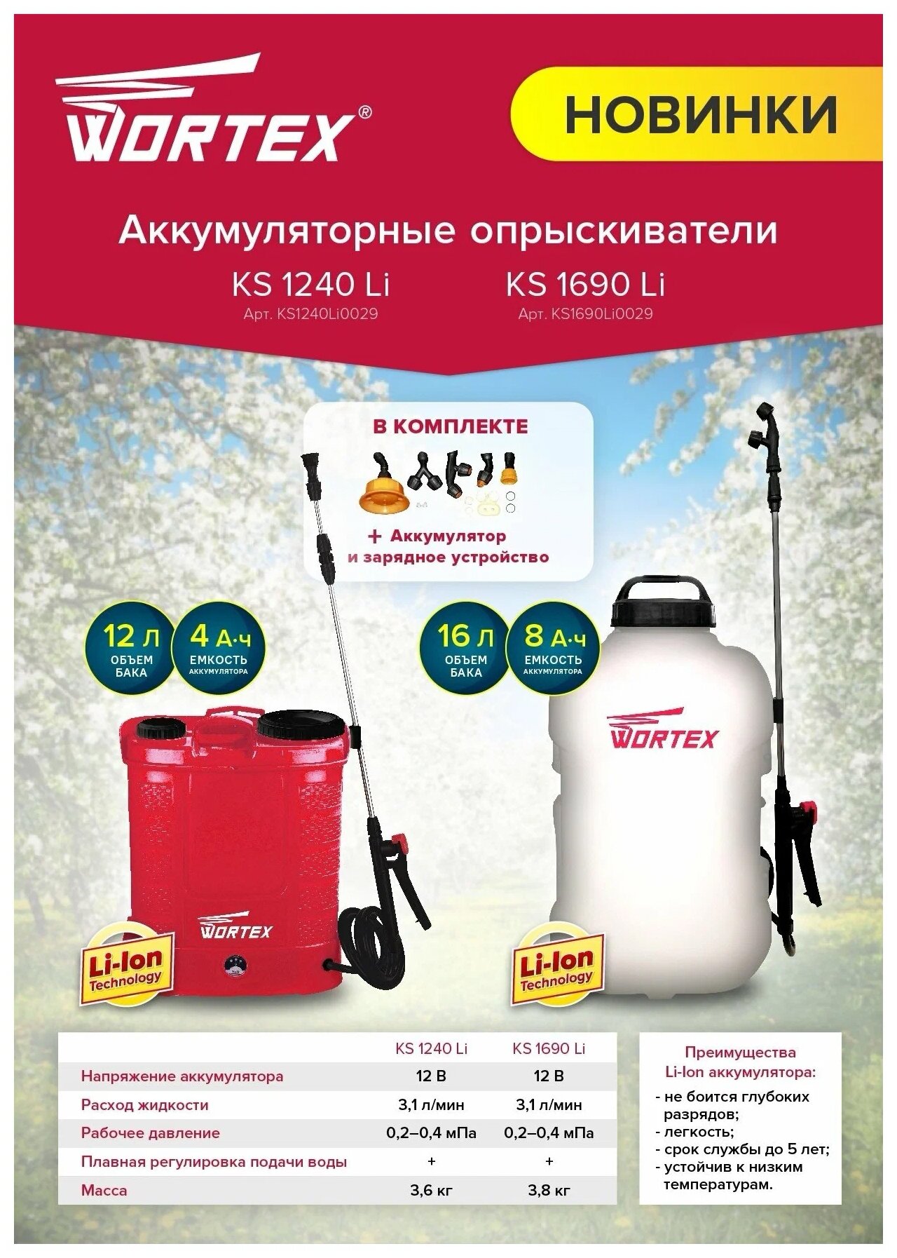 Аккумуляторный опрыскиватель Wortex KS 1690 Li 16 л