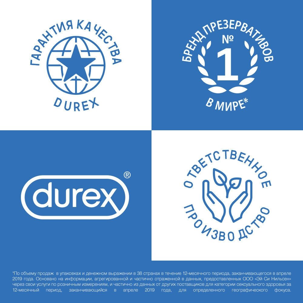 Презервативы Durex (Дюрекс) Elite гладкие сверхтонкие 18 шт. Рекитт Бенкизер Хелскэар (ЮК) Лтд - фото №5