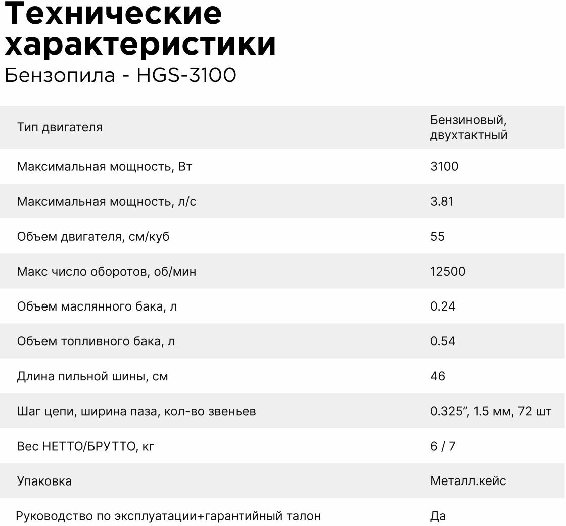 Бензопила цепная пила Handtek HGS-3100, 3100 Вт 3.81 л.с, 12500 об/мин, 72 звена/ двухтактный двигатель, шина 46см, зубчатый упор металлический кейс - фотография № 15