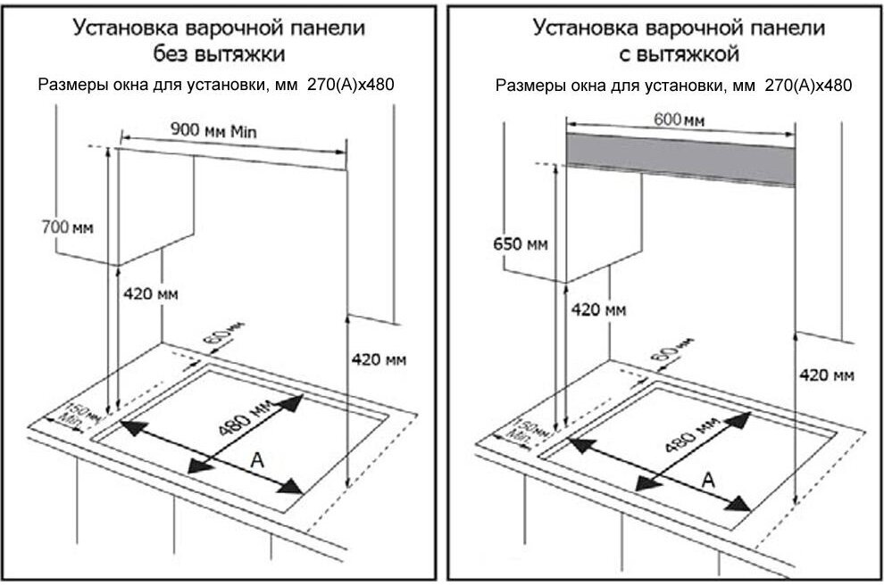 Варочная панель газовая Дарина 1T2 C 523 Х1 серебристый