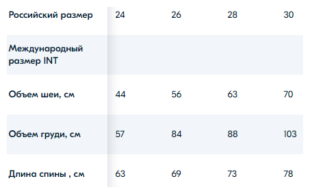 Дождевик для больших собак размер 24 - фотография № 2