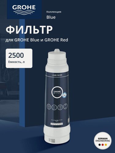 Изображение товара Фильтр сменный для водных систем GROHE Blue (2500 литров) new (40412001)