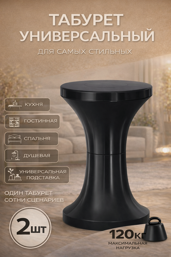 Изображение товара Комплект табуретов DOMSIDE 2 шт. / Табурет складной пластиковый