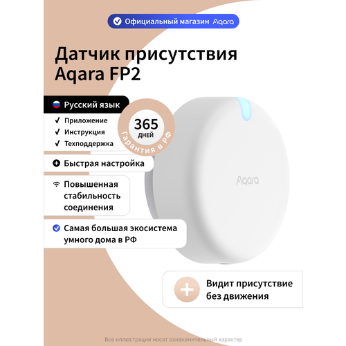 фото Умный датчик присутствия aqara fp2 ps-s02ru, определяет присутствие людей