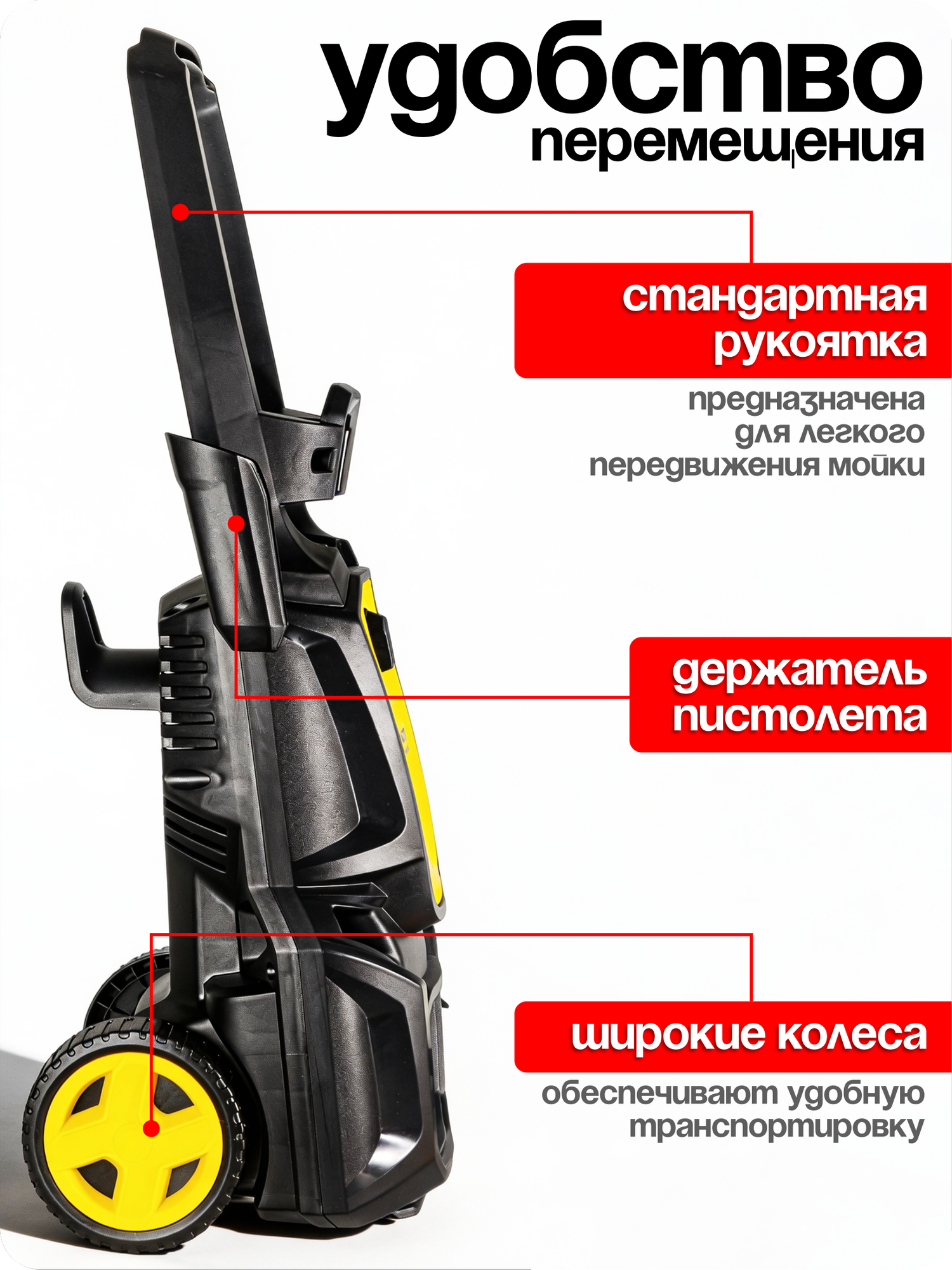 мойка высокого давления — что проверить перед покупкой