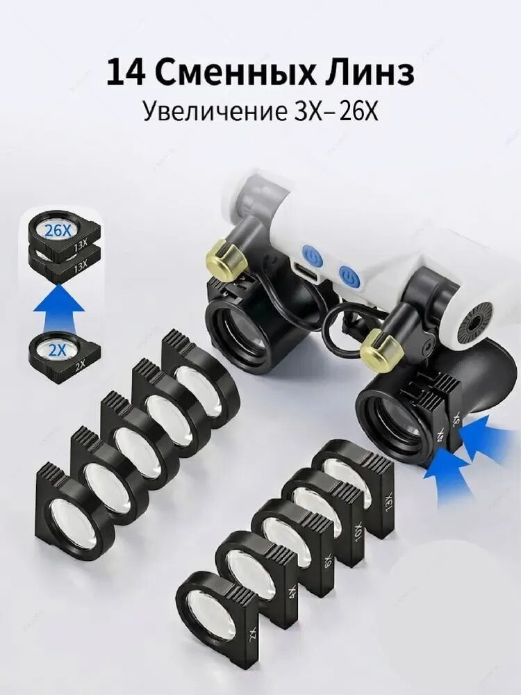 Налобные бинокулярные очки-лупа с LED-подсветкой, увеличение от 2x до 26x, сменными линзами — фото 1