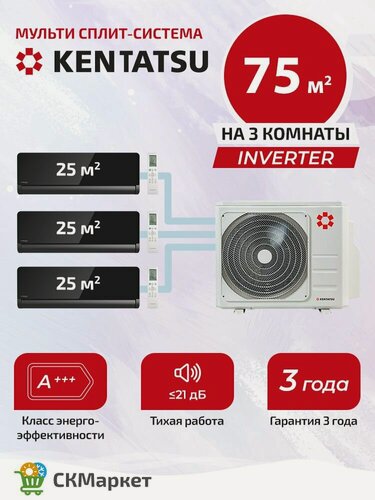 Изображение товара Стильная мульти сплит система кондиционер Kentatsu OMORI на 3 комнаты (25+25+25) KSGOM26HZRN1х3/ K3MRB60HZRN1, для помещений 75 кв. м.