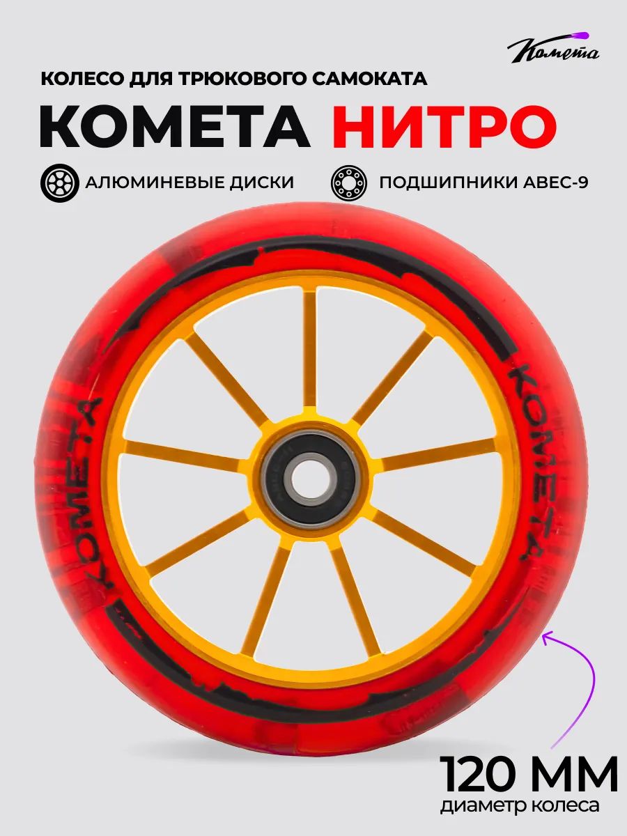 Колесо на трюковой самокат 120/28 мм с подшипниками
