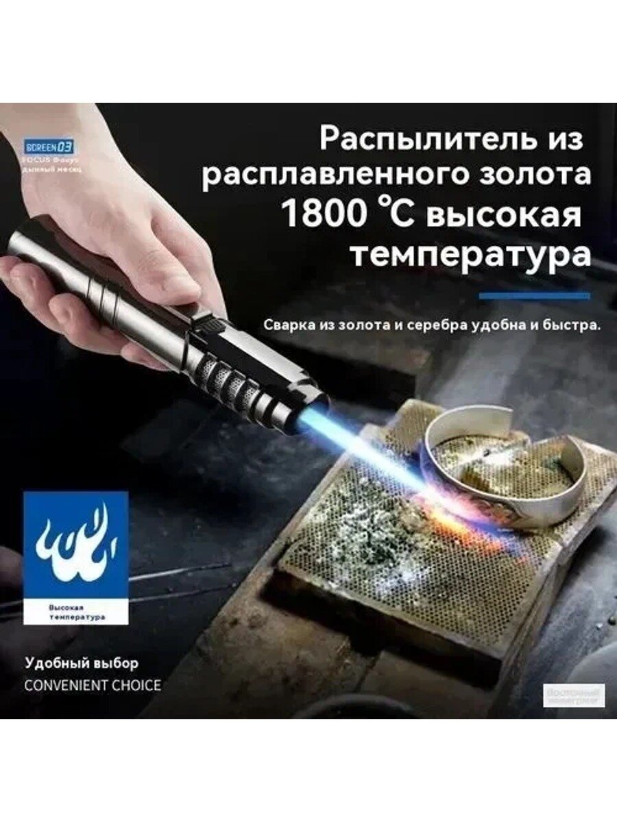 KNOW EASY-Пистолет для фламбирования огнемет садовый, 18 см х 3 см, 1 предм.
