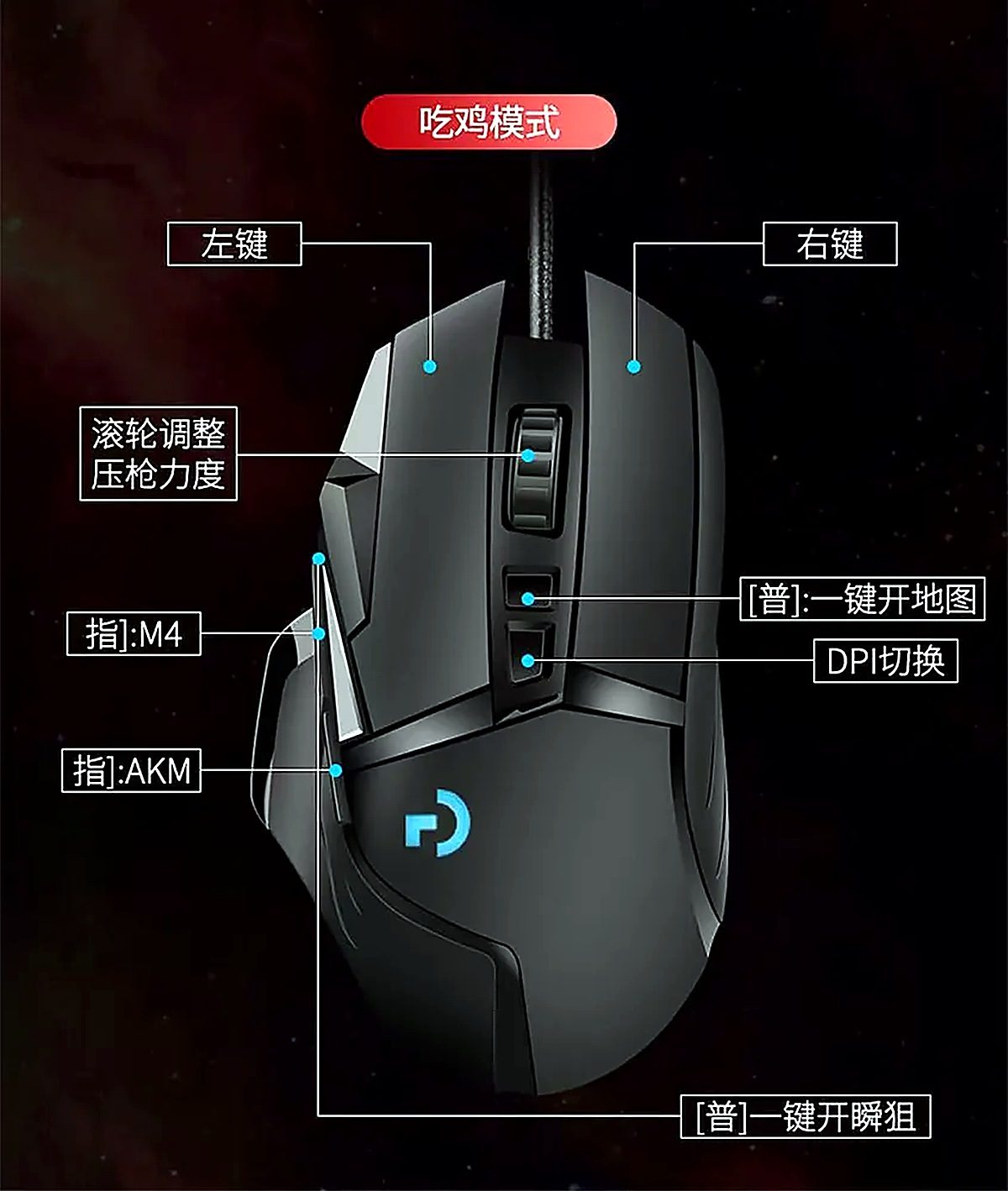 Игровая мышь проводная G502 Hero, черный матовый, 17x10x5 см, мыши компьютерные