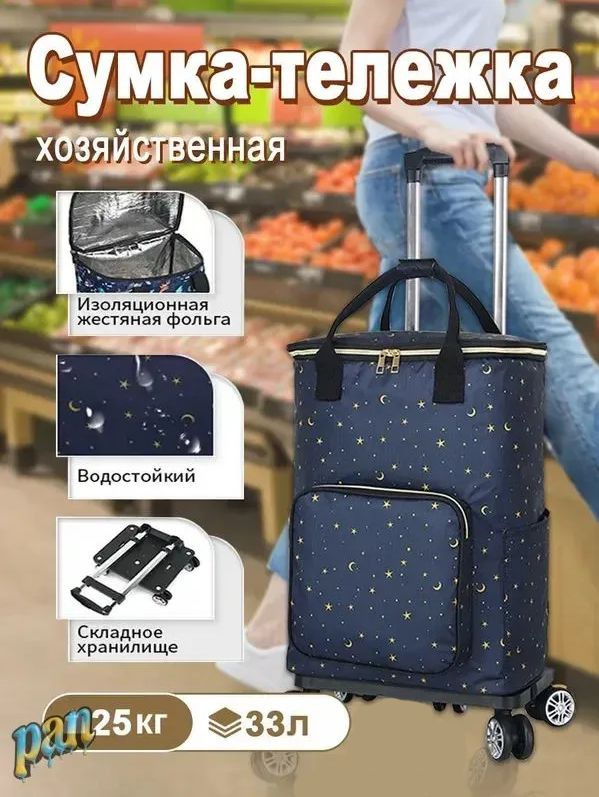 Ключ для тележки