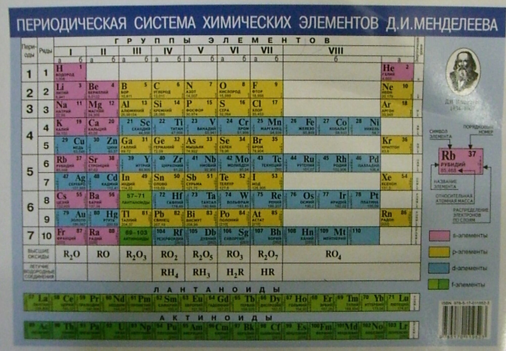 Наглядное пособие двустороннее. Периодическая система химических элементов Д. И. Менделеева / Растворимость кислот, оснований и солей в воде (335*235 мм) Астрель